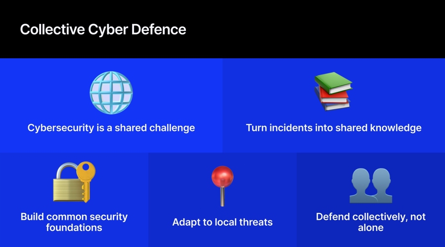Might AI Threats Be Brokerage Cybersecurity’s Open-Supply Second?