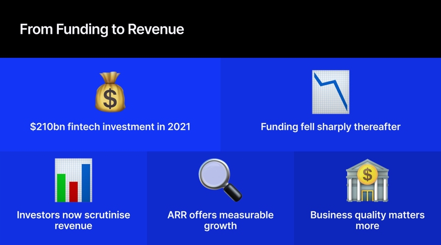 Fintech Has Discovered a New Favorite Quantity. However It Comes with a Catch